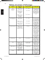 Preview for 34 page of Napoleon PRESTIGE PRO665RSIB-3 Manual