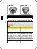 Предварительный просмотр 40 страницы Napoleon PRO22-LEG-2 Assembly, Use And Care Manual