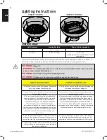 Предварительный просмотр 4 страницы Napoleon PRO22K-LEG-2 Assembly, Use And Care Manual