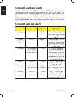 Preview for 6 page of Napoleon PRO22K-LEG-2 Assembly, Use And Care Manual