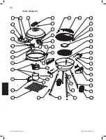 Preview for 86 page of Napoleon PRO22K-LEG-2 Assembly, Use And Care Manual