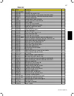 Предварительный просмотр 47 страницы Napoleon PRO22K-LEG Assembly, Use And Care Manual