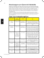 Предварительный просмотр 42 страницы Napoleon PRO605 Assembly, Use And Care Manual