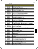 Предварительный просмотр 87 страницы Napoleon PRO605CSS Assembly, Use And Care Manual