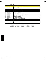 Предварительный просмотр 88 страницы Napoleon PRO605CSS Assembly, Use And Care Manual