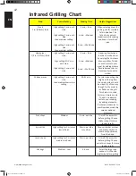 Предварительный просмотр 12 страницы Napoleon PRO665RSIBNSS-3 Manual