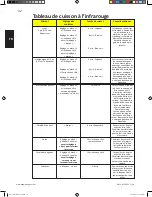 Предварительный просмотр 32 страницы Napoleon PRO665RSIBNSS-3 Manual