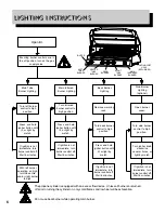 Предварительный просмотр 6 страницы Napoleon PT600RB User Manual