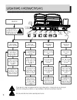 Предварительный просмотр 6 страницы Napoleon PT750RSB User Manual