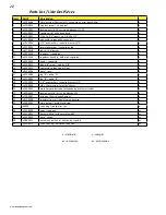 Предварительный просмотр 15 страницы Napoleon PTSS165 Installation And Operating Manual