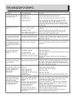 Предварительный просмотр 9 страницы Napoleon PTSS215PI Manual