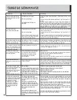 Предварительный просмотр 18 страницы Napoleon PTSS215PI Manual