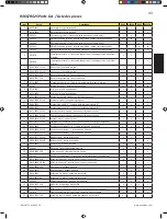 Preview for 43 page of Napoleon R365-1 Manual