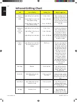 Предварительный просмотр 12 страницы Napoleon R365PK1 Instruction Manual