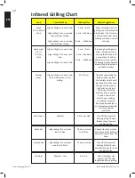 Preview for 12 page of Napoleon R365SIB Manual