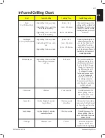 Preview for 11 page of Napoleon R525SBPK Manual