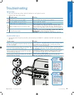 Preview for 19 page of Napoleon ROGUE RXT525PSS-1 Owner'S Manual