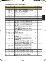 Предварительный просмотр 43 страницы Napoleon ROGUE RXT525SIB Manual