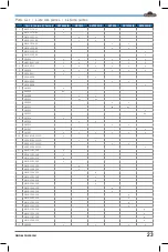 Предварительный просмотр 23 страницы Napoleon ROGUE RXT625SIB-1 Assembly Manual