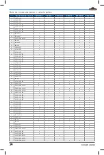 Preview for 24 page of Napoleon ROGUE RXT625SIB-1 Assembly Manual