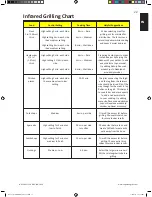 Предварительный просмотр 11 страницы Napoleon RSE425RSIB Manual