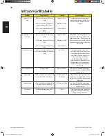 Предварительный просмотр 30 страницы Napoleon RSE425RSIB Manual