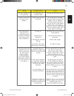 Предварительный просмотр 35 страницы Napoleon RSE425RSIB Manual