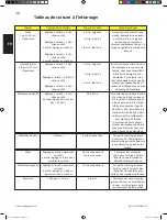 Предварительный просмотр 30 страницы Napoleon RSE425SBNSS Manual