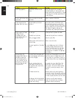 Предварительный просмотр 16 страницы Napoleon RSE425SBPSS Manual