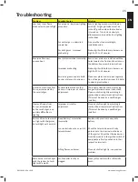 Предварительный просмотр 15 страницы Napoleon RSE525SBNK Manual