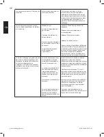 Предварительный просмотр 36 страницы Napoleon RSE525SBNK Manual