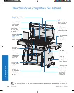 Preview for 48 page of Napoleon RXT425 Owner'S Manual