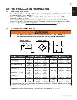 Предварительный просмотр 9 страницы Napoleon S1 Installation And Operating Instructions Manual