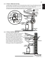 Предварительный просмотр 17 страницы Napoleon S1 Installation And Operating Instructions Manual