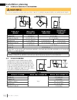 Preview for 10 page of Napoleon S20-1 Installation And Operation Manual