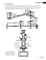 Preview for 15 page of Napoleon S20-1 Installation And Operation Manual