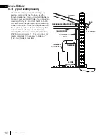 Preview for 18 page of Napoleon S20-1 Installation And Operation Manual