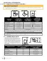 Preview for 52 page of Napoleon S20-1 Installation And Operation Manual