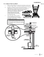 Preview for 61 page of Napoleon S25 Installation And Operation Manual