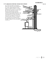 Preview for 63 page of Napoleon S25 Installation And Operation Manual