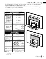 Предварительный просмотр 9 страницы Napoleon S25i Installation And Operation Manual