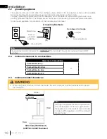 Предварительный просмотр 10 страницы Napoleon Stylus Cara Installation And Operation Manual