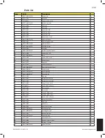 Preview for 133 page of Napoleon TQ285X Manual