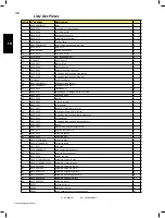 Preview for 30 page of Napoleon TravelQ Series Manual