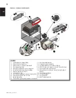 Предварительный просмотр 8 страницы Napoleon ULTIMATE 9700 Series Installation And Operating Instructions Manual