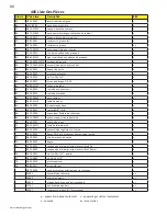 Preview for 88 page of Napoleon ultra chef 485 series User Manual