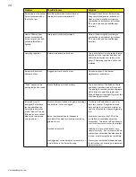 Preview for 14 page of Napoleon ultra chef L485 Installation And Operating Instructions Manual