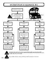 Предварительный просмотр 14 страницы Napoleon Ultra Chef U405 CART Assembly Instructions Nstructions / Owners Manual