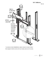 Предварительный просмотр 101 страницы Napoleon Vittoria GD19-2 Installation And Operation Manual