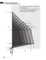 Preview for 14 page of Napoleon Vittoria GD19N-2 Installation And Operation Manual